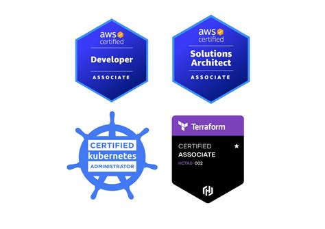 Amazon Web Services :: Pearson VUE.